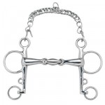 Mors Pelham Feeling Anatomic branches courtes