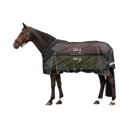 Couverture d'extérieur Waldhausen Scandic Multi-Layer 250 g / 100 g 1200D