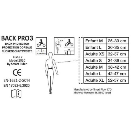 Ruggengraat Equithème Cox