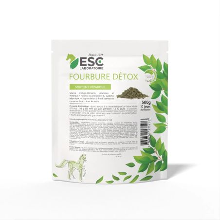 Hoefbevangenheid Detox ESC Laboratorium