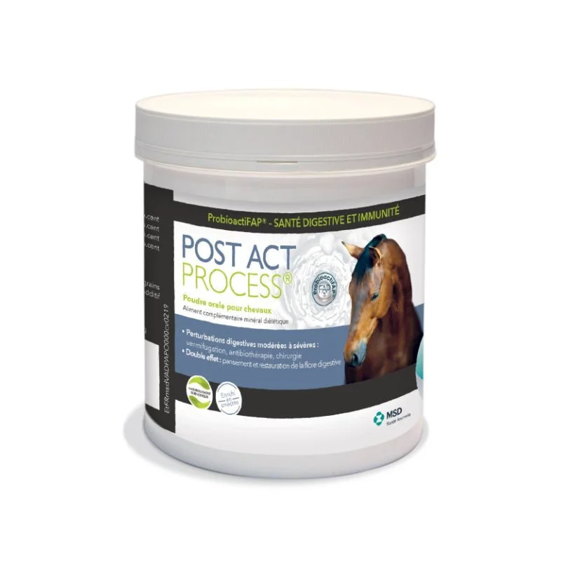 Post Act Process MSD