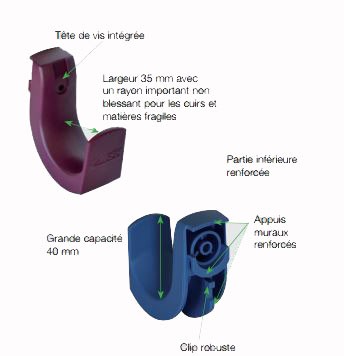 Crochets Proclip La Gee Crochets Proclip La Gee