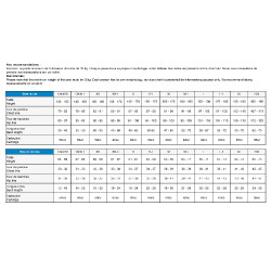 Helite Prestige bodywarmer voor airbag Zip'in Helite Prestige bodywarmer voor airbag Zip'in