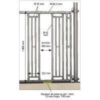 Kit passage de tête à...