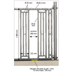 Kit passage de tête à encolure réglable pour panneau libre-service La Gée