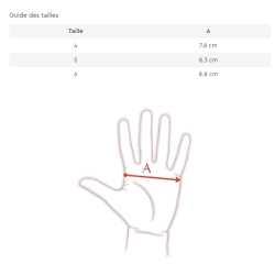 Gants d'équitation d'hiver Horze Ava enfant Marine foncé Bleu Gants d'équitation d'hiver Horze Ava enfant Marine foncé Bleu