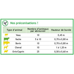 Abreuvoir Polyself PF2 à palette horizontale La Gée