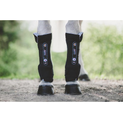 Guêtres de repos Magnétique Recuptex Kentucky Noir