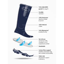 Bottes en caoutchouc LeMieux Stride Oak green Vert Bottes en caoutchouc LeMieux Stride Oak green Vert