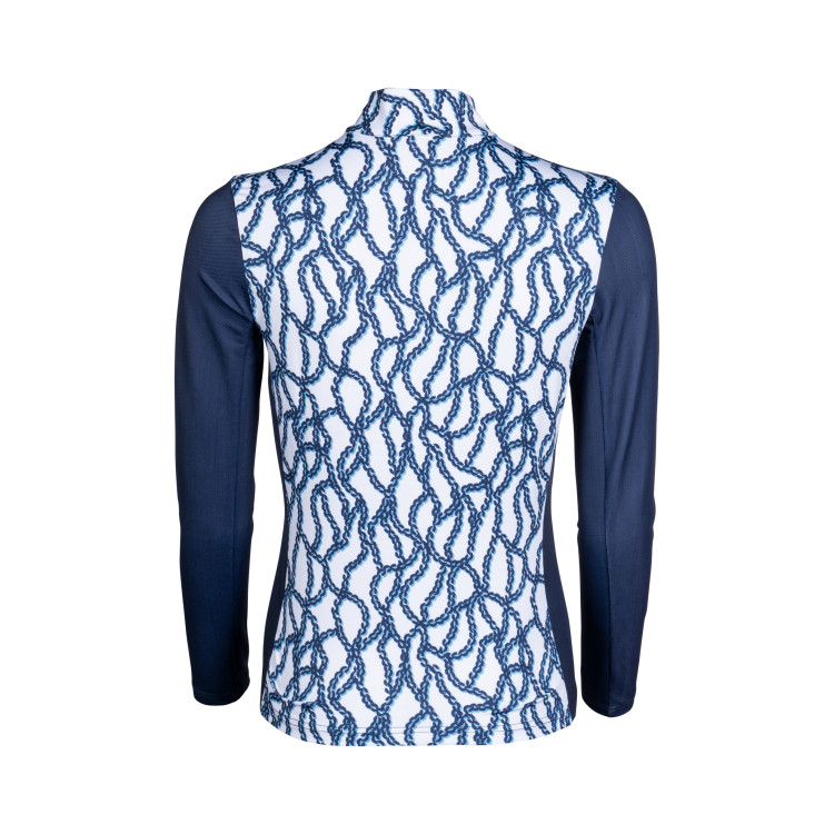 Base layer Chain HKM Base layer Chain HKM