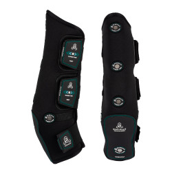 Guêtres magnétiques Magnet Care avant Acavallo Noir