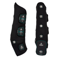 Guêtres magnétiques Magnet Care arrière Acavallo Noir