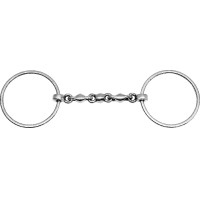 Mors 2 grote ringen Feeling...