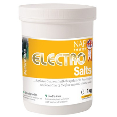 Electro Salts NAF Electro Salts NAF