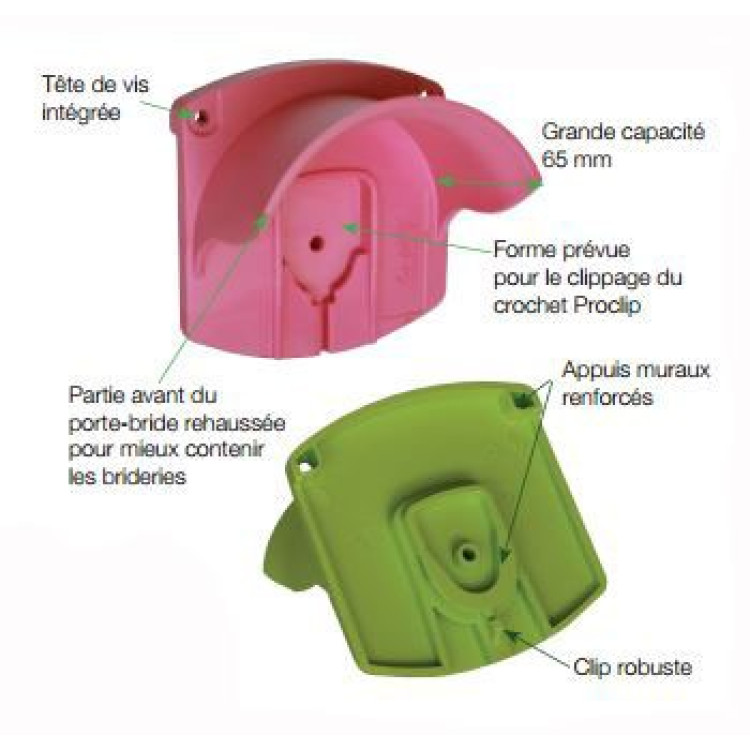PORTE-BRIDES PROCLIP PORTE-BRIDES PROCLIP