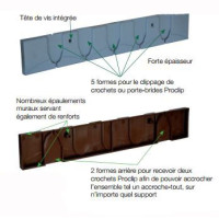 Platine Proclip La Gee Bleu Platine Proclip La Gee Bleu
