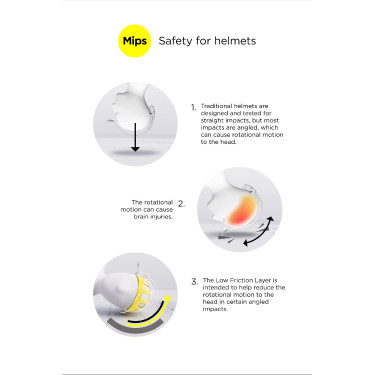 Paardrijcap technologie Majoris MIPS II B Vertigo Zwart