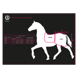 Couvre reins détachable Imperial Riding Multiride Noir Couvre reins détachable Imperial Riding Multiride Noir