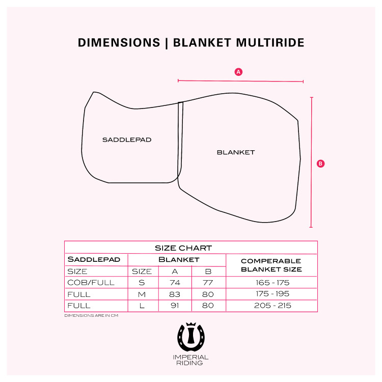 Tapis de selle Imperial Riding Multiride DR Tapis de selle Imperial Riding Multiride DR