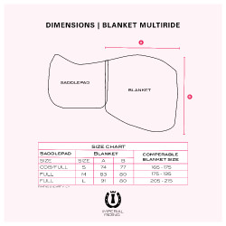 Tapis de selle Imperial Riding Multiride GP