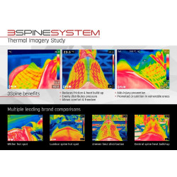 Tapis de saut d'obstacle Stübben peau d'agneau Streamline Close Contact