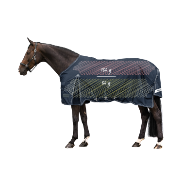 Couverture d'extérieur Waldhausen Scandic Multi-Layer 150 g / 50 g Nachtblauw