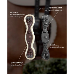 Sangle Courte Anatomique mouton Kentucky Noir