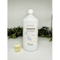 Nutragile Ademhaling Nutragile Ademhaling