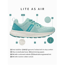 Sneakers LeMieux Youth Trax-Lite Aqua
