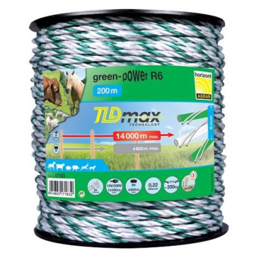 Cordes Groene Stroomlijn Horizont