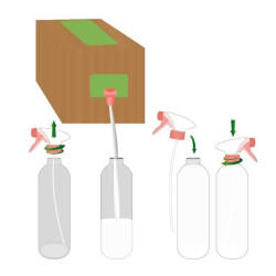 Easy Shine Ravene Eco-Navulling