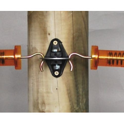 Set van 2 poortgrepen-isolatoren Horizont
