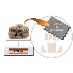 Box Stretch Neck® T de T hoes 300g Zwart / grijs Box Stretch Neck® T de T hoes 300g Zwart / grijs