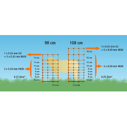 OviNet AKO Orange OviNet AKO Orange