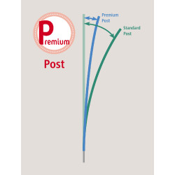 PVC Premium weidepaal AKO Groen PVC Premium weidepaal AKO Groen