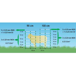 TitanNet AKO Blanc / vert TitanNet AKO Blanc / vert