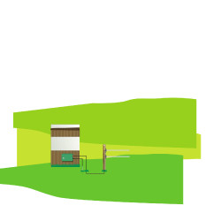 Ingraafbare hoogspanningskabel Premium AKO Groen Ingraafbare hoogspanningskabel Premium AKO Groen