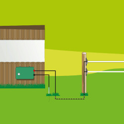 Câble haute tension enterrable Premium AKO Vert