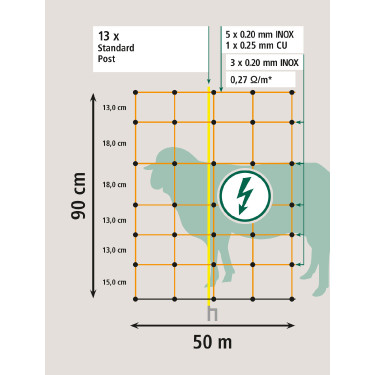 ClassicNet Kerbl Orange ClassicNet Kerbl Orange