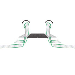 Connecteur ruban Litzclip® AKO