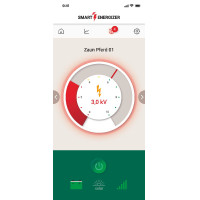 Duo Power X 6000 smart AKO Vert