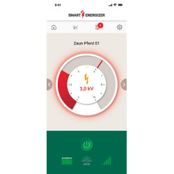 Duo Power X 6000 smart AKO Vert Duo Power X 6000 smart AKO Vert