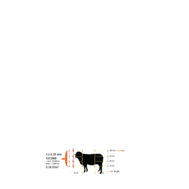 EasyNet Kerbel pet EasyNet Kerbel pet
