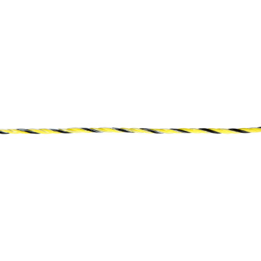 EasyNet Kerbel pet EasyNet Kerbel pet