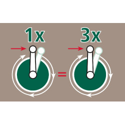 Enrouleur 3:1 AKO Blanc