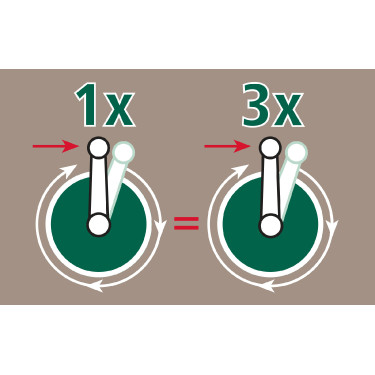 Enrouleur 3:1 AKO Blanc