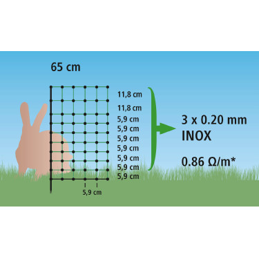 AKO konijnennet Groen AKO konijnennet Groen