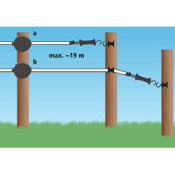 FlexiGate 19 m AKO Zwart