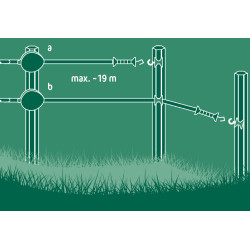 FlexiGate 19 m AKO Zwart