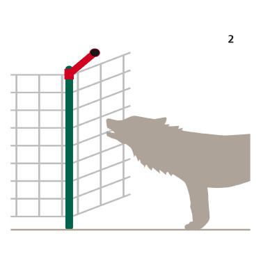 Aanvullende kit voor WolfStop Kerbl Hobbyfarming afrasteringsnetten Aanvullende kit voor WolfStop Kerbl Hobbyfarming afrasteringsnetten